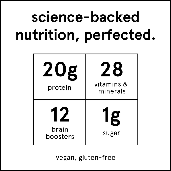 Complete meal shake nutrition: 20g protein, 28 vitamins & minerals, 12 brain boosters, 1 g sugar.