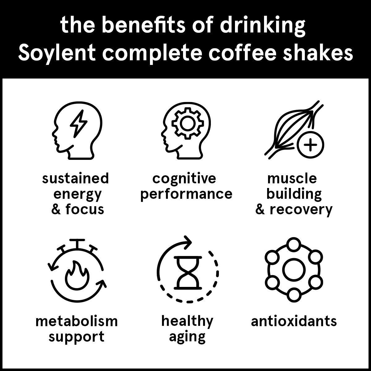 Soylent complete coffee - mocha