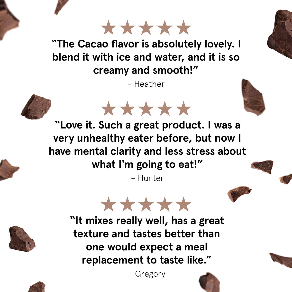 Cacao Reviews