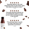 best chocolate protein shake customer reviews