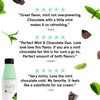 Soylent Mint Chocolate Meal Replacement Shake